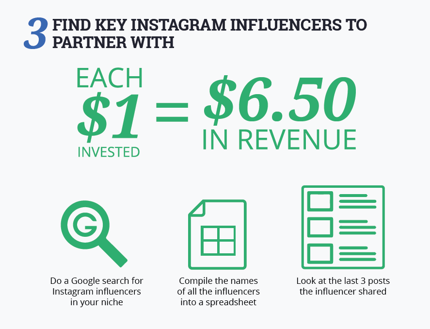Find Instagram influencers