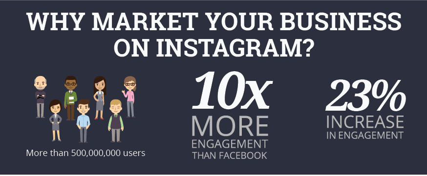 Instagram marketing tips for business