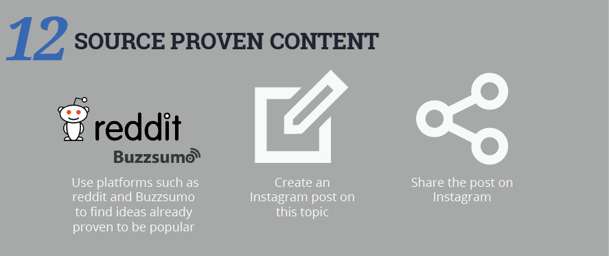 Source content for Instagram