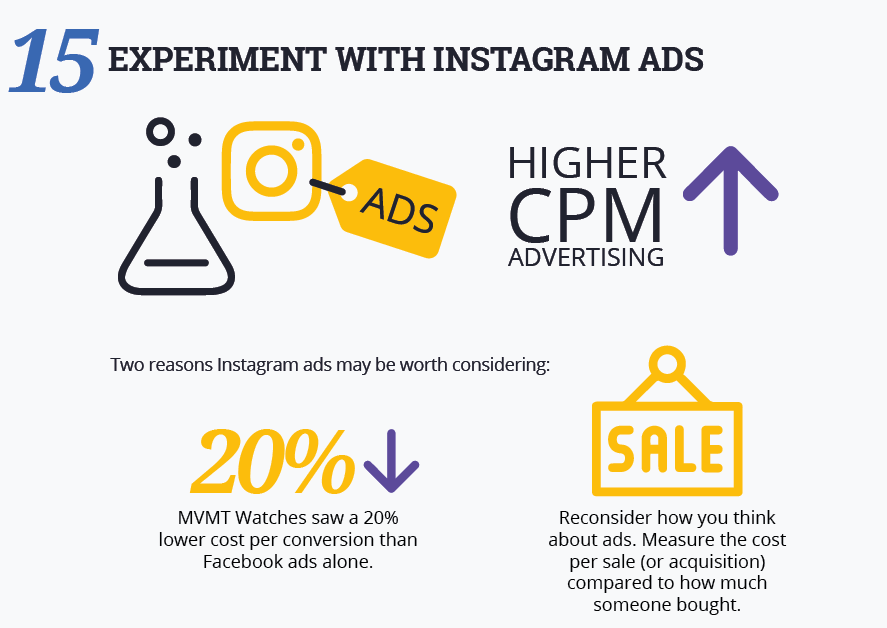 Experiment with Instagram ads