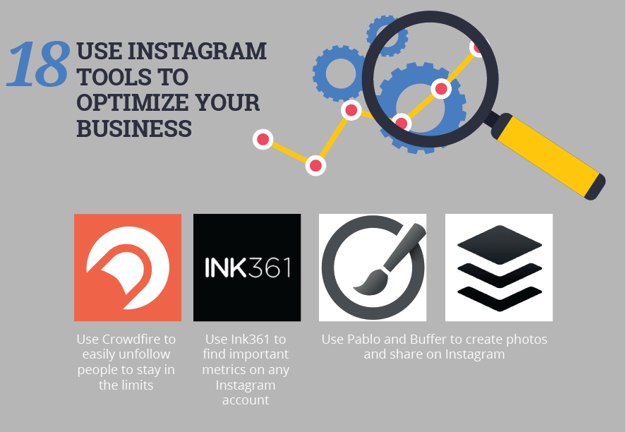 Use Instagram tools to optimize your business