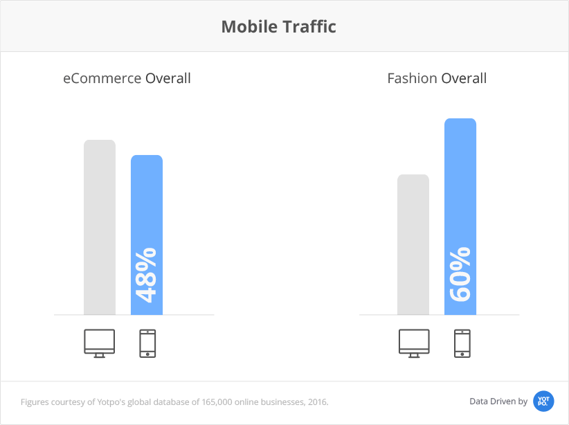vector-smart-object-2