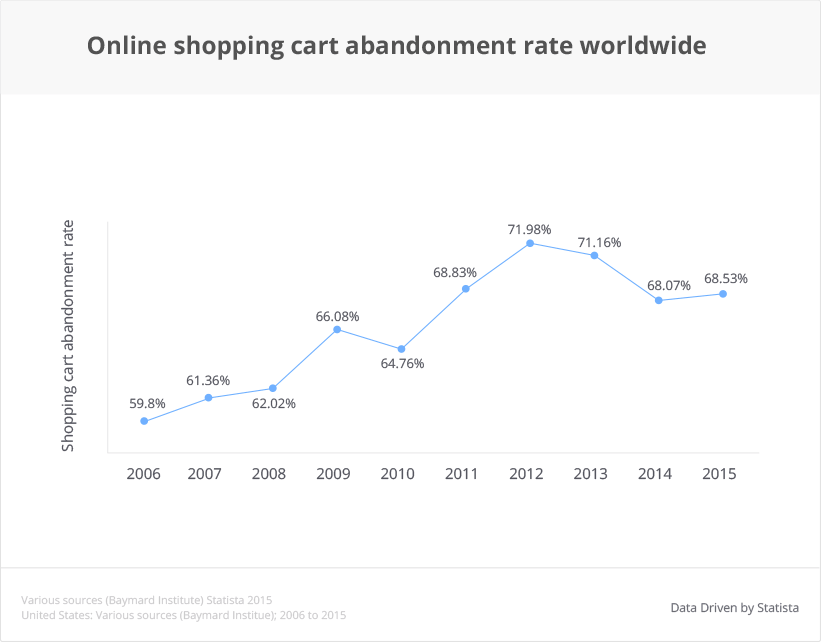 vector-smart-object-3