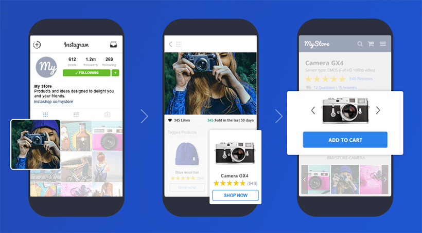 Shoppable Instagram is necessary for omni-channel eCommerce