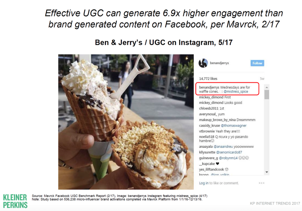 Example of user-generated content Instagram post 