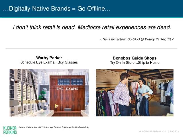 Infographic of retail trends and digitally native brands