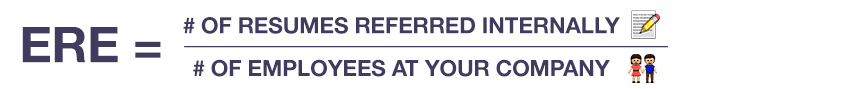 ERE How Bingo Saved Our Hiring Team Over $70,000 2 ERE How Bingo Saved Our Hiring Team Over $70,000 1