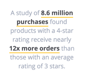 Screen Shot 2017 11 06 at 11.37.36 The Black Friday Guide to User-Generated Content 7