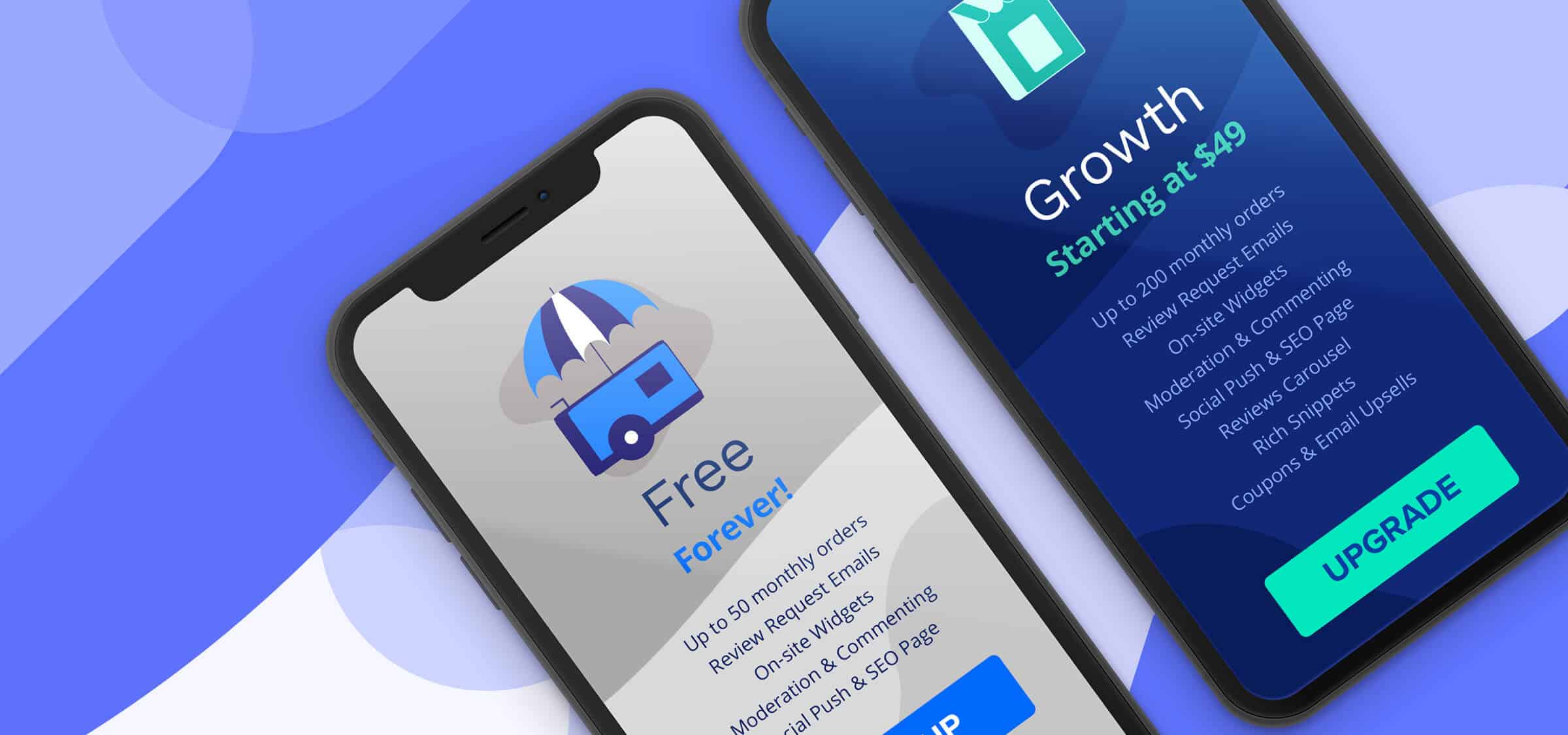 Introducing Yotpo’s Brand New Growth Plan