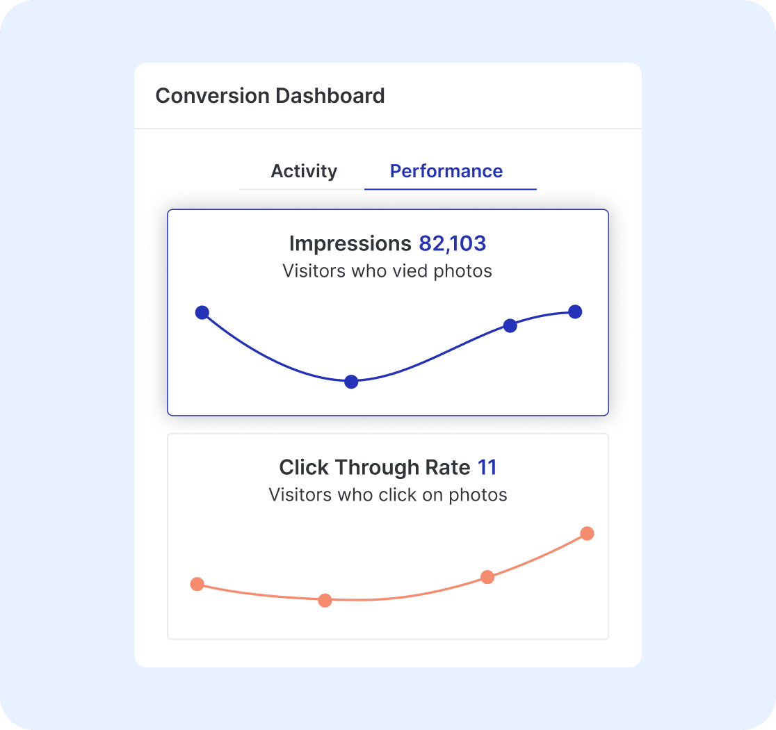 Salesforce Commerce Cloud