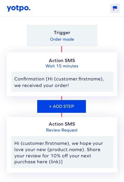 Automate SMS order notifications