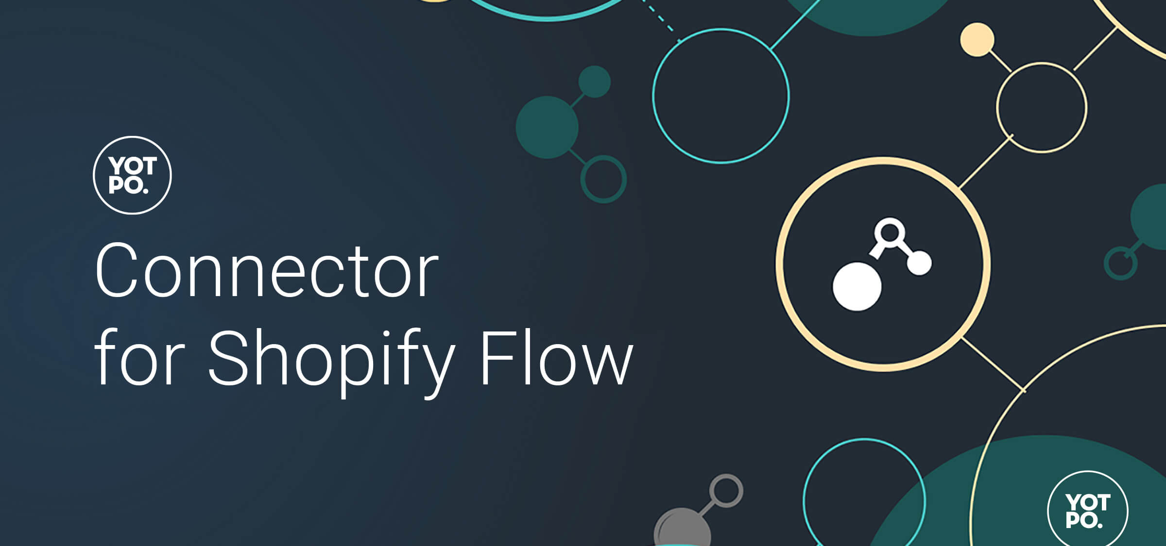 Shopify Flow Swell 1 Introducing Yotpo’s Shopify Flow Connector 18