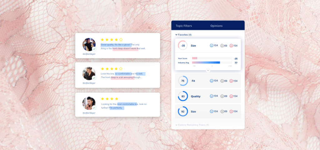 Adore Me Masters Customer Experience with AI Driven Insights 2 Adore Me | Case Study 27