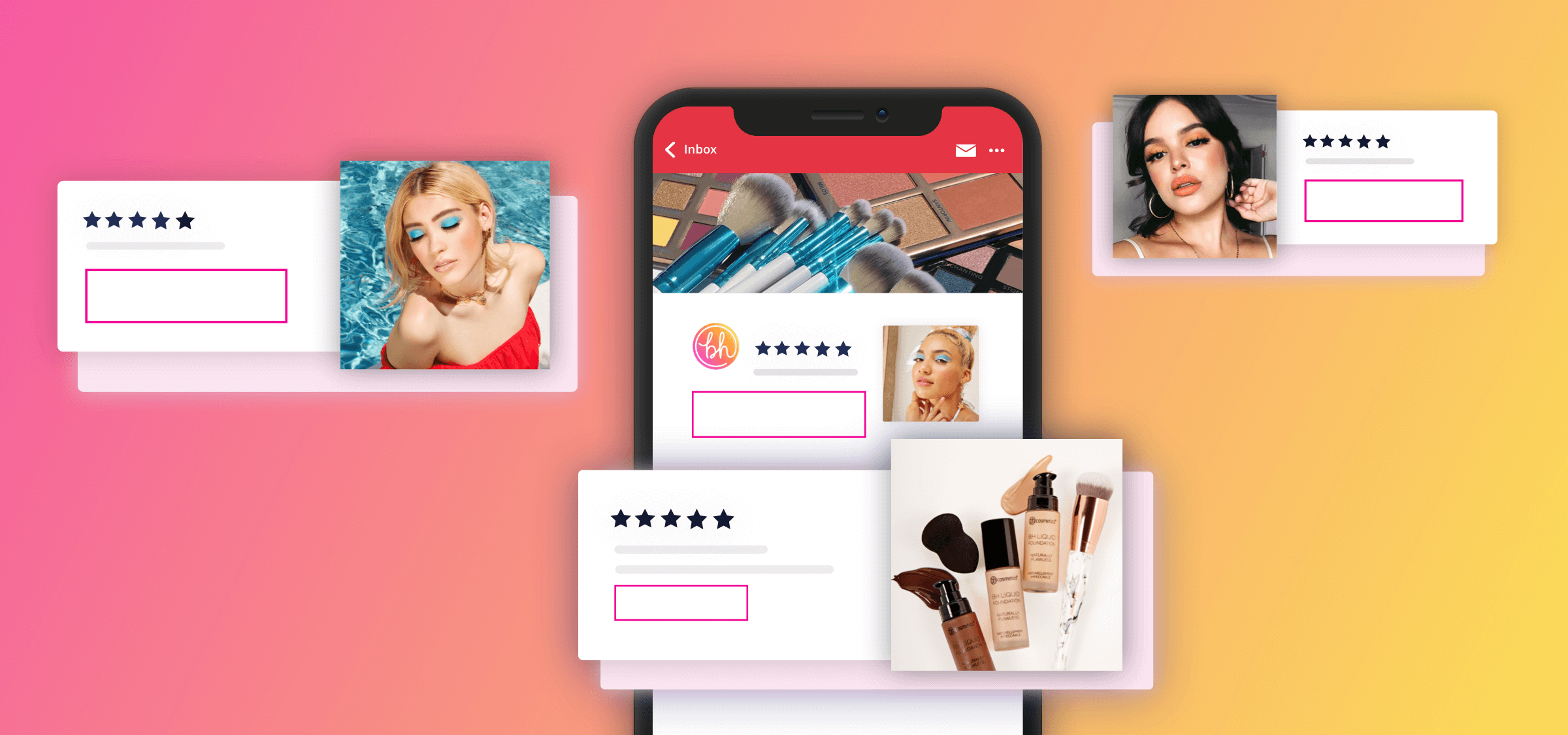 Generate 45% More Reviews From One Email