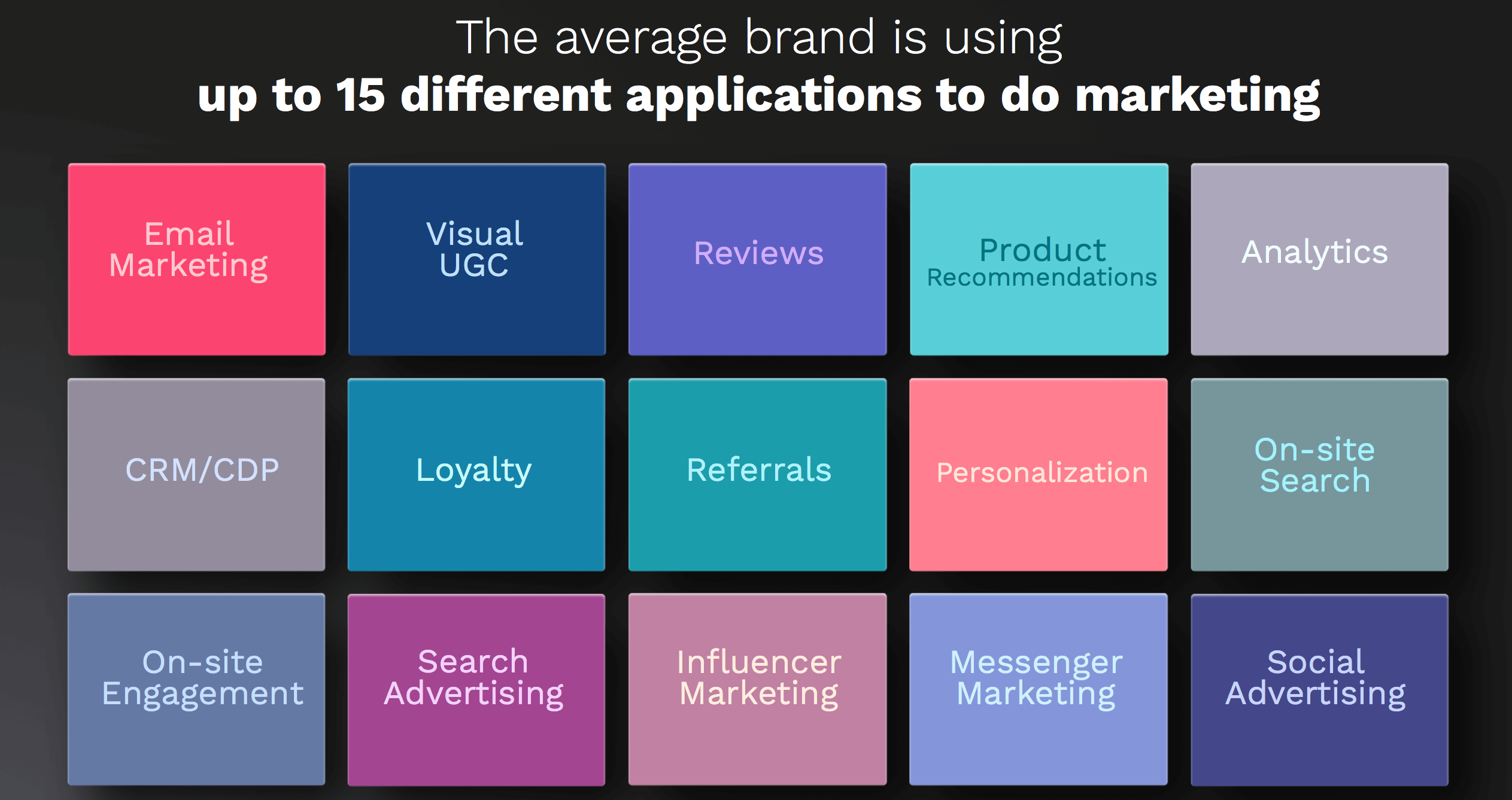 Screen Shot 2019 09 13 at 15.50.52 Obsessed: The Future of Brands 3