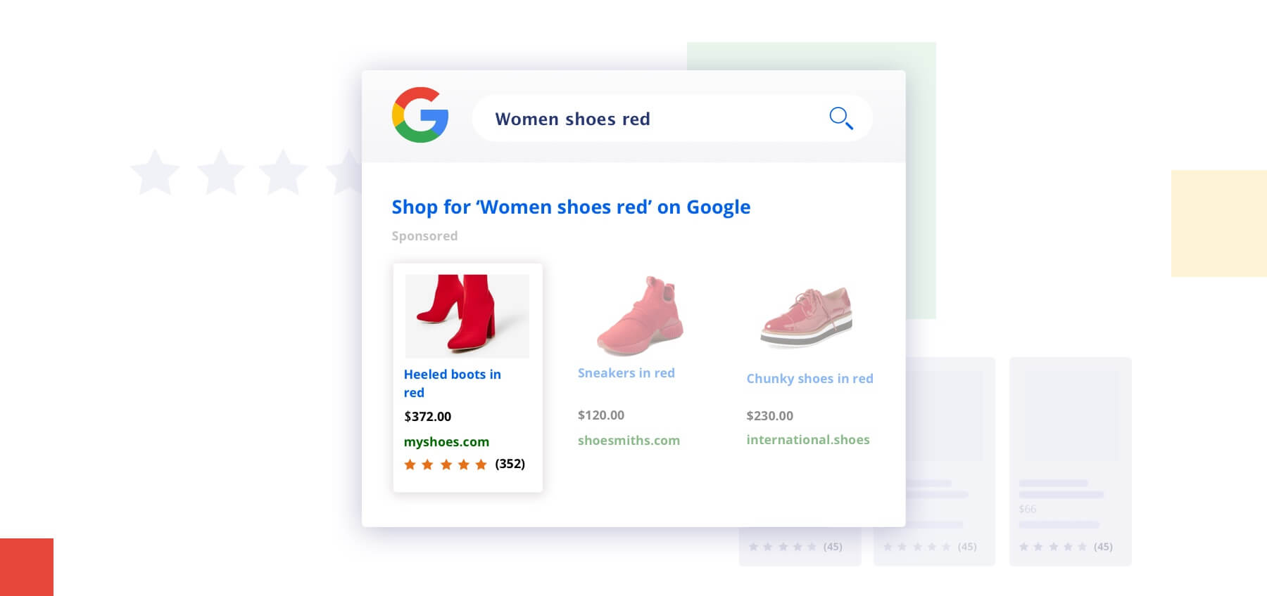 The Ultimate Guide To Google Shopping Ads Benefits Strategies More Yotpo