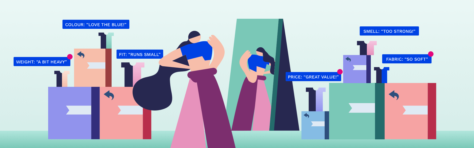 An eCommerce Nightmare: The Rising Rate of Returns 