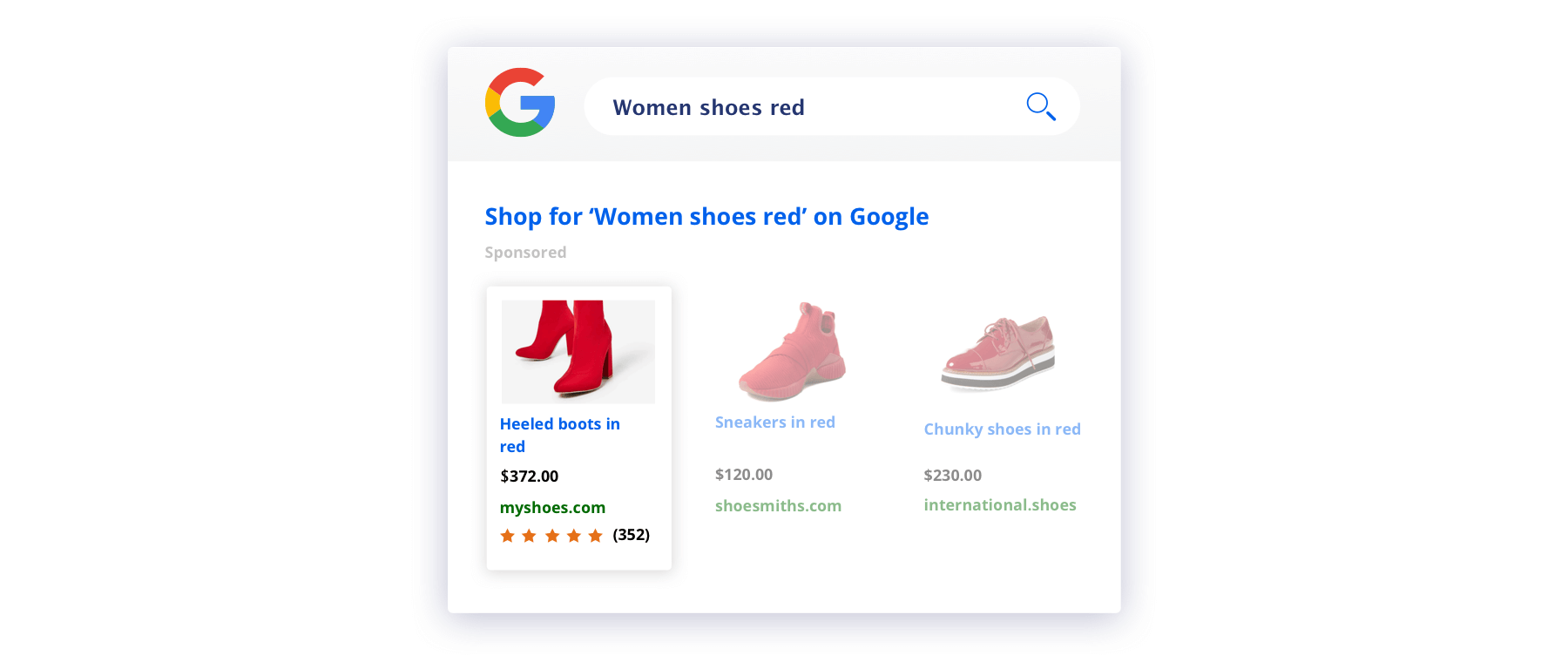 Google Shopping 10 stratégies pour le Vendredi noir à utiliser dès maintenant 3