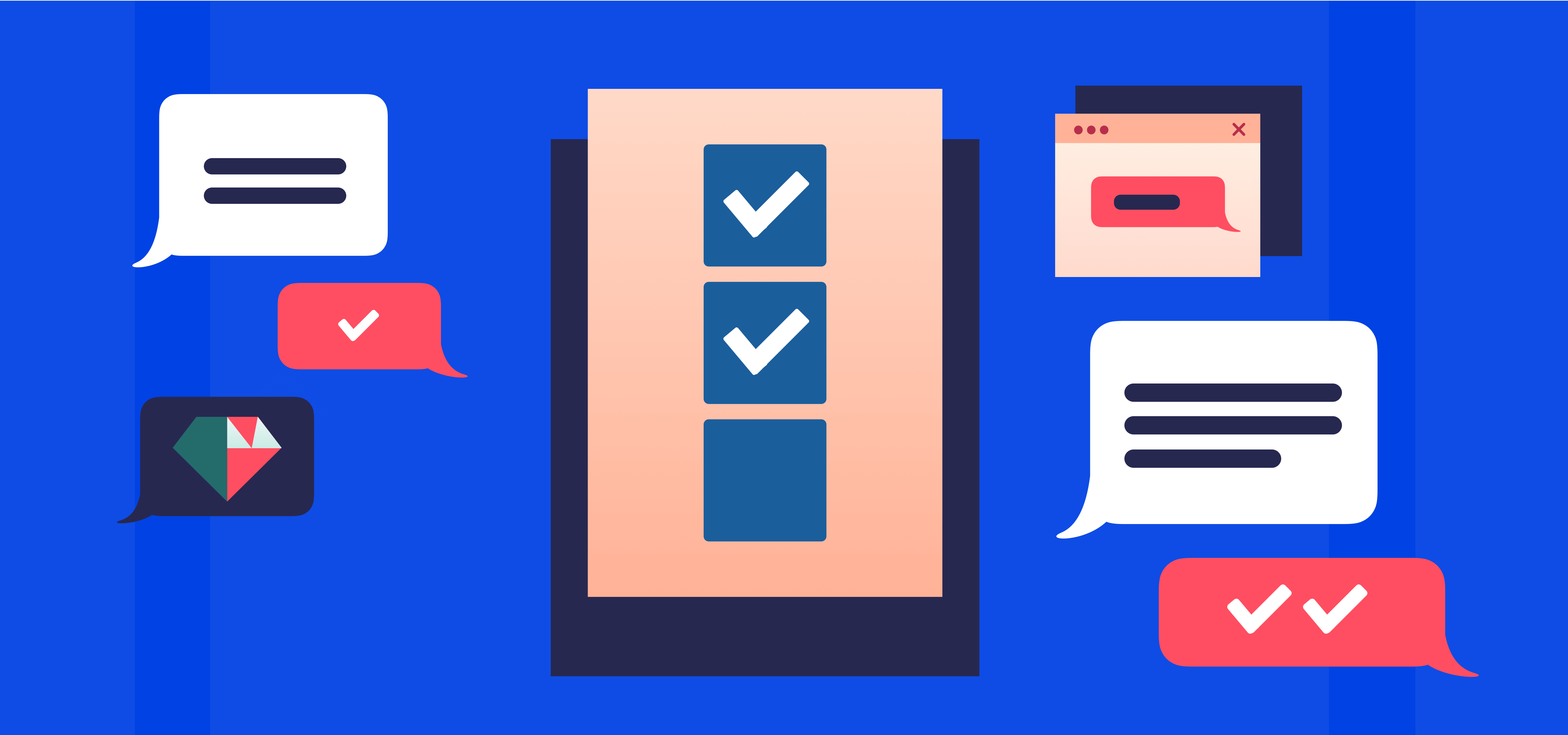 Liste de contrôle : Le SMS Marketing est-il la Droite pour ma Marque ?