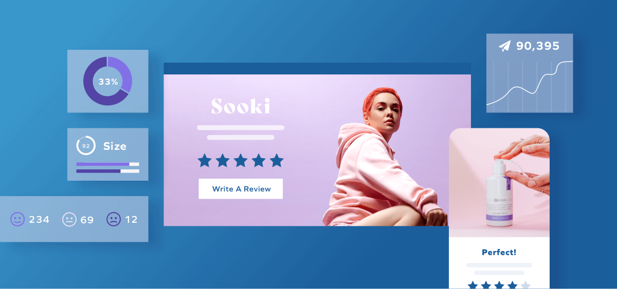 Unlocking the Power of Customer Insights with Data Reporting