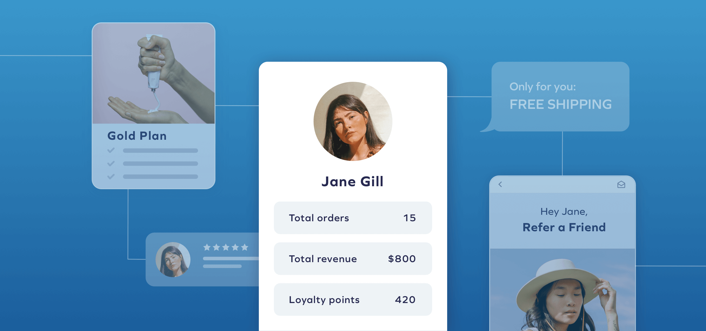 Les marques se trompent de cible lorsqu&rsquo;il s&rsquo;agit de fidéliser leurs clients. Voici pourquoi.