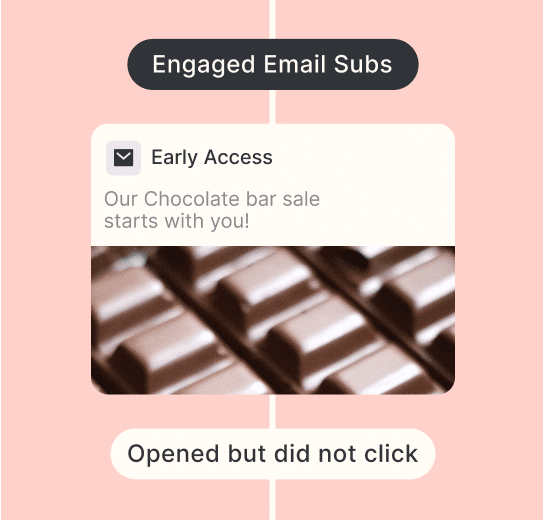 Multi-channel campaign & flow managers 