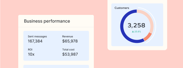 Enhanced Performance Analytics