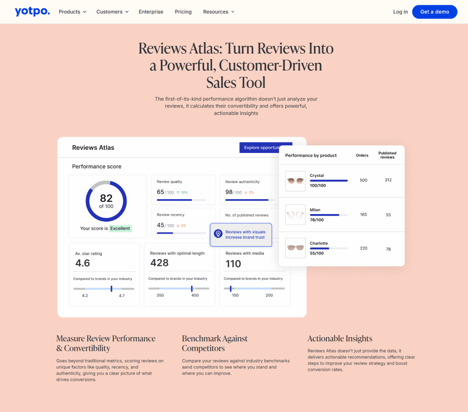 7 Best UGC Platforms For Creators: Boost Trust & Sales