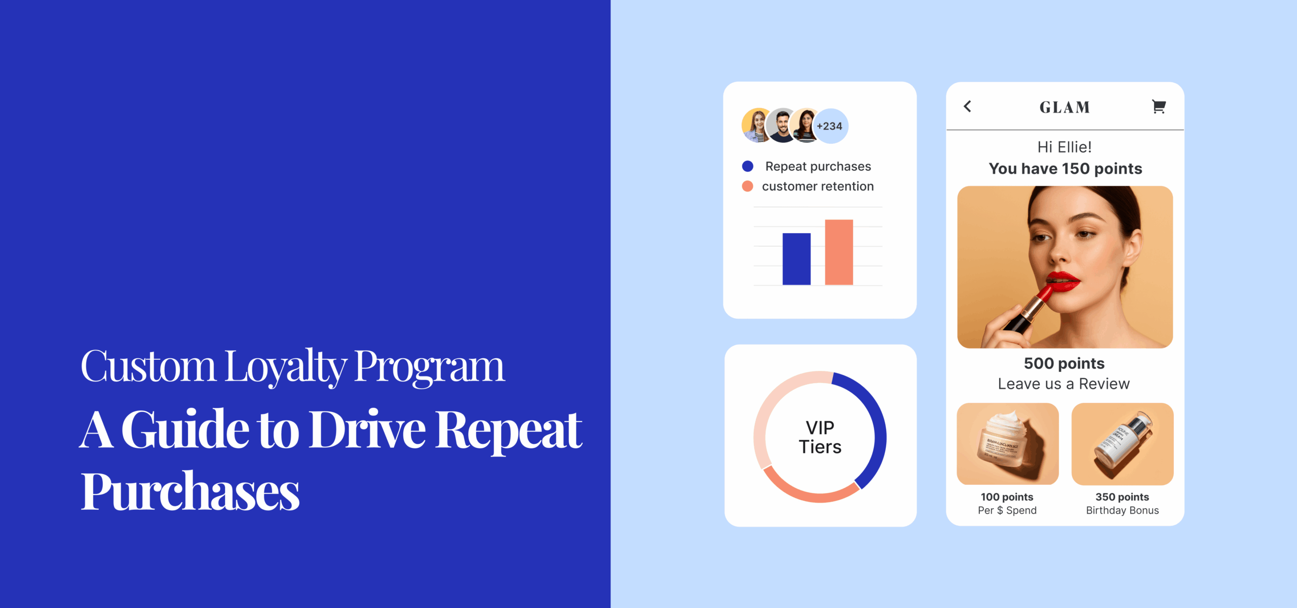 Custom Loyalty Program: A Guide to Drive Repeat Purchases