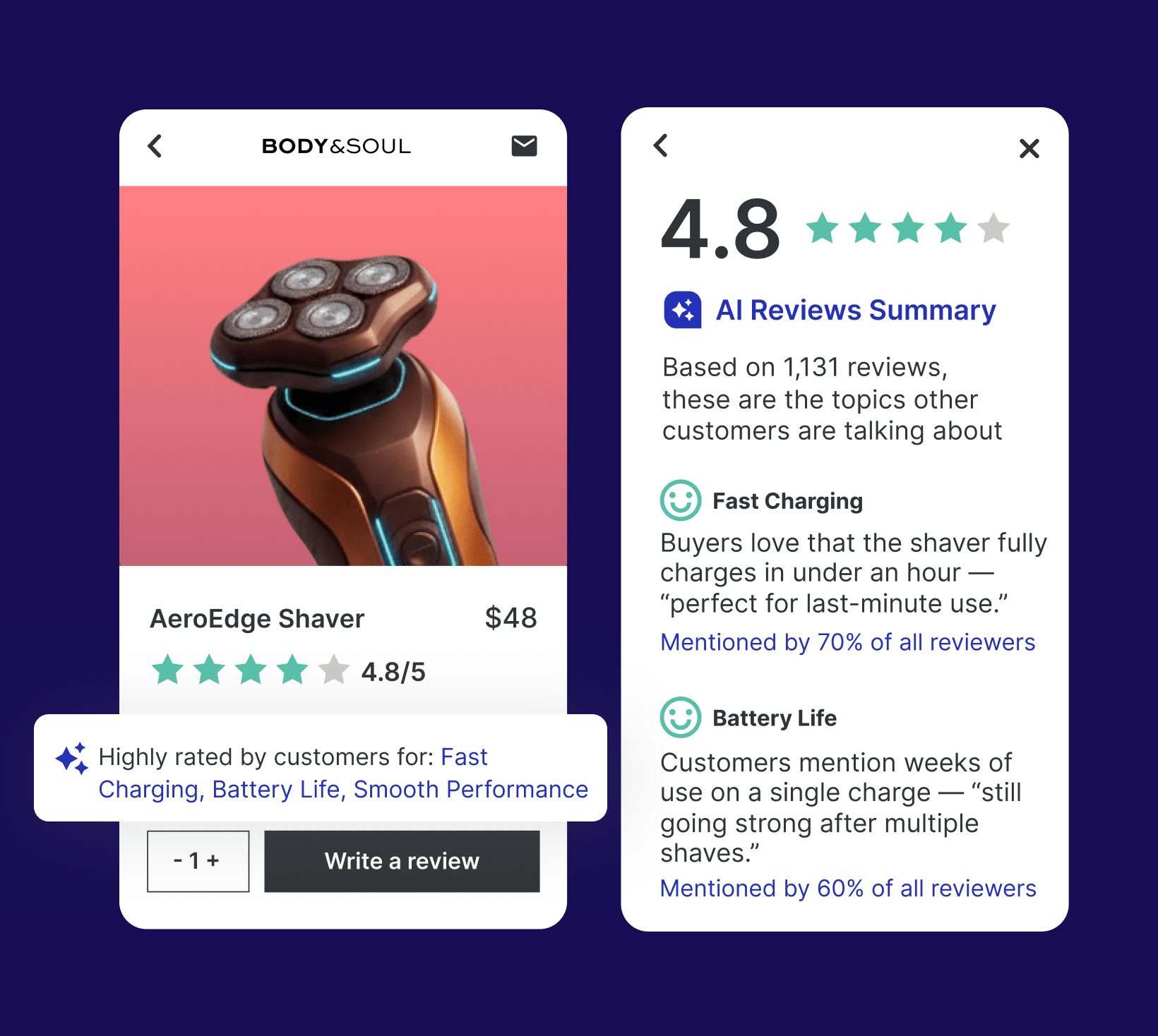 Surface Tech Performance