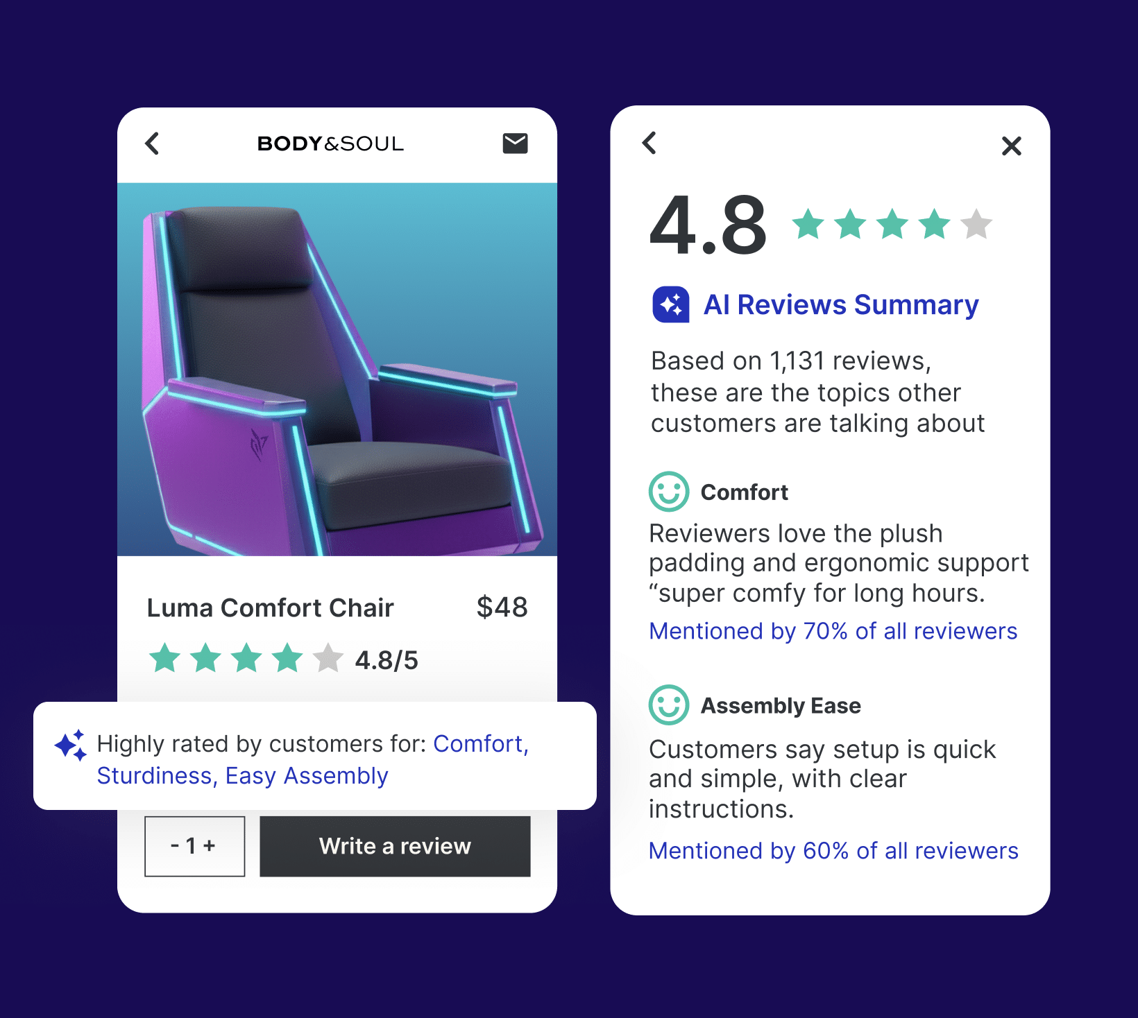 Use AI Review Summaries