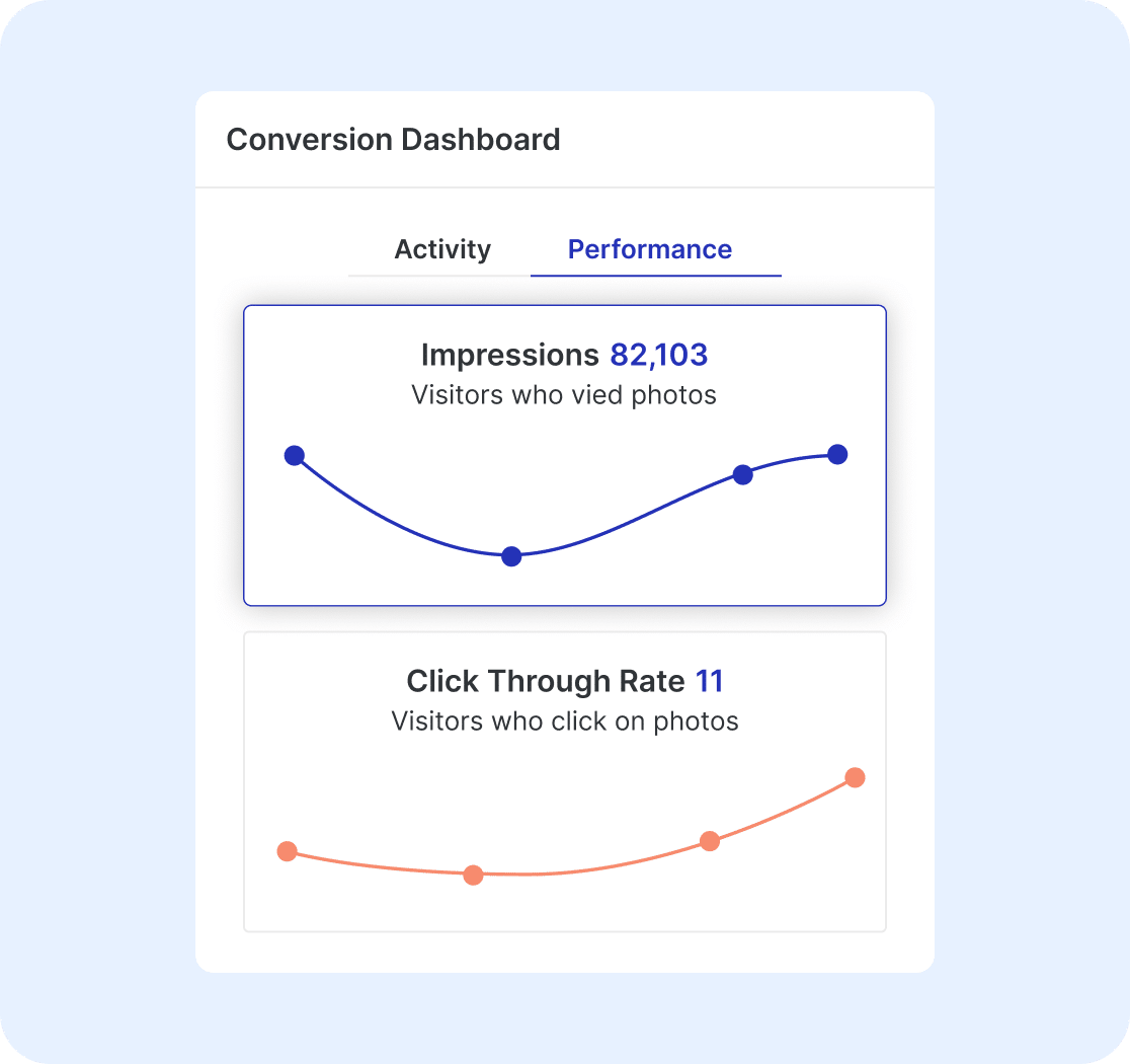 Product Feedback Analysis