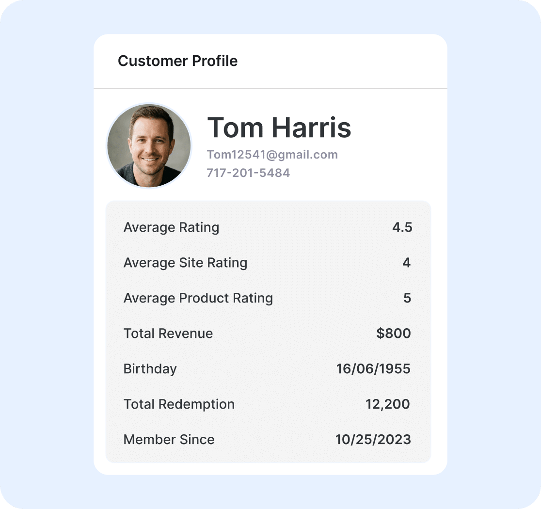 personalization conversations
