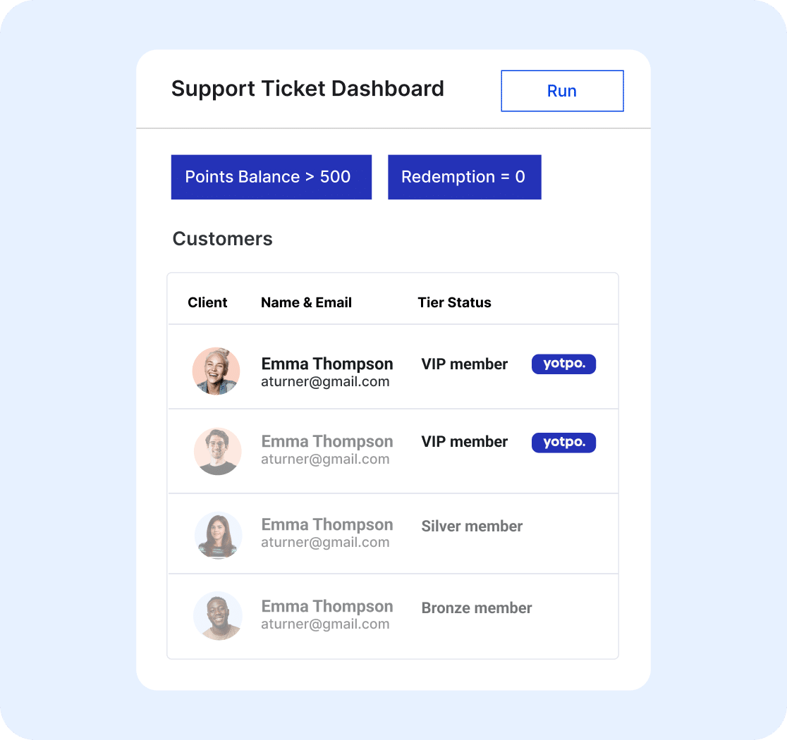 Prioritize customers